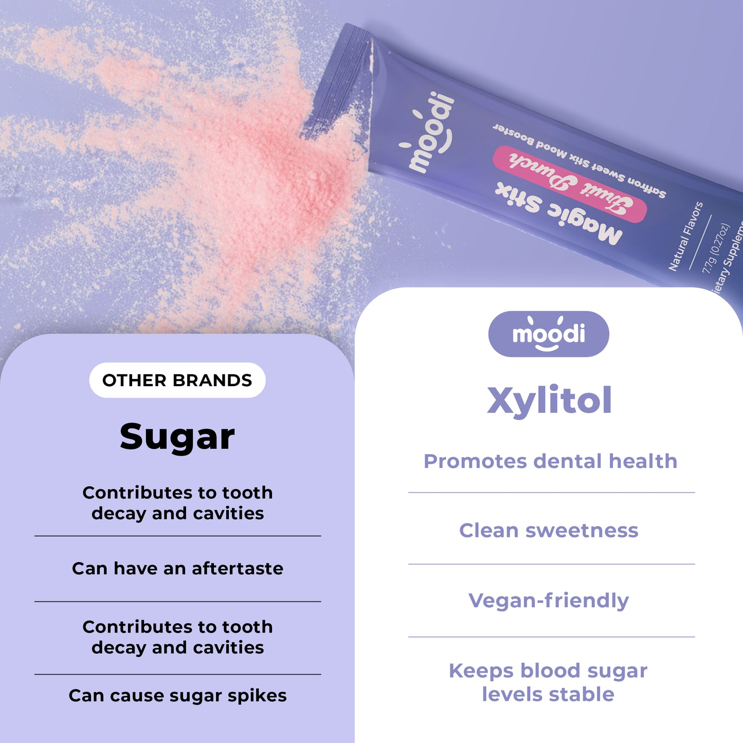 Moodi Magic Stix™
